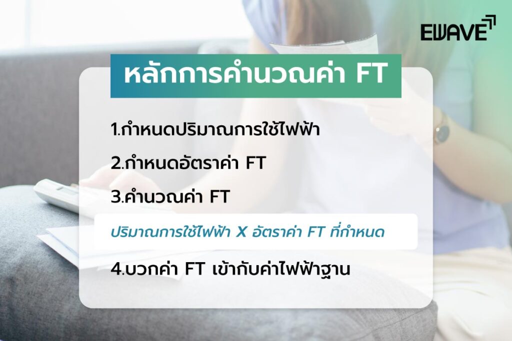 หลักการคำนวณค่า FT