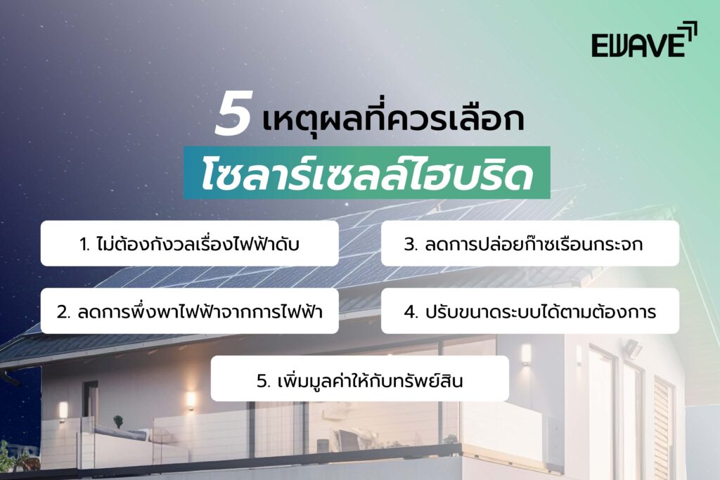 5 เหตุผลที่ควรเลือกโซลาร์เซลล์ไฮบริด