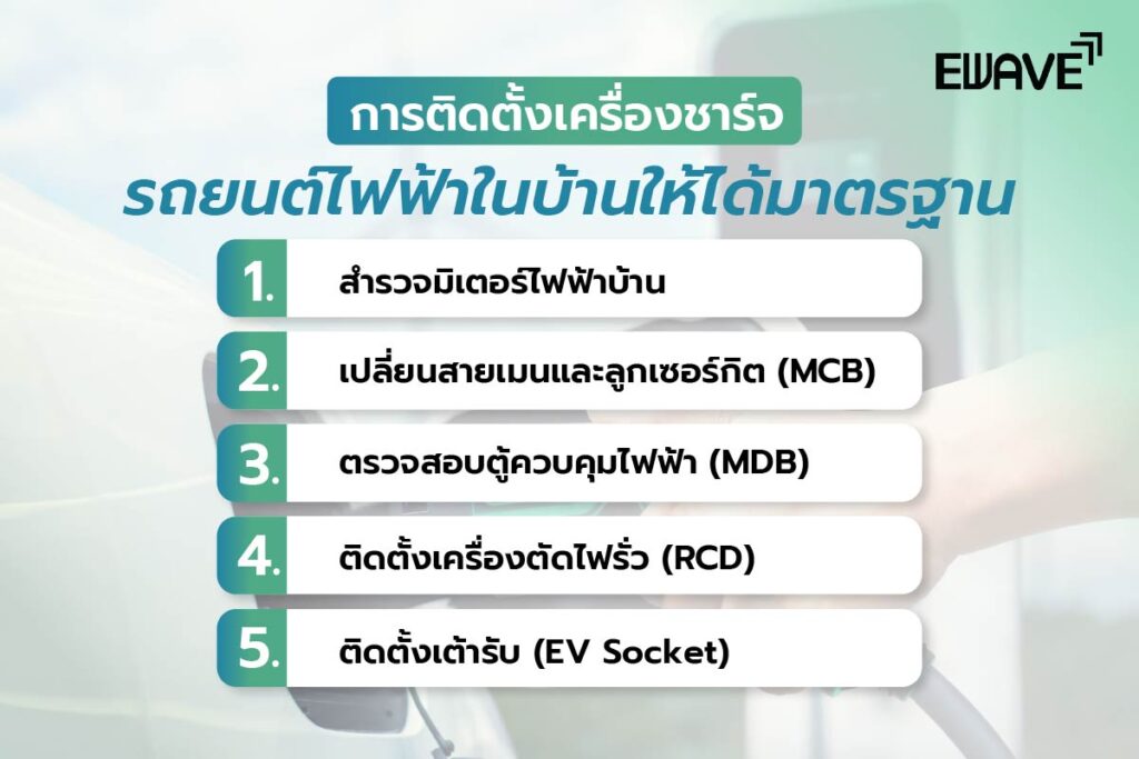 การติดตั้งเครื่องชาร์จรถยนต์ไฟฟ้าในบ้านให้ได้มาตรฐาน