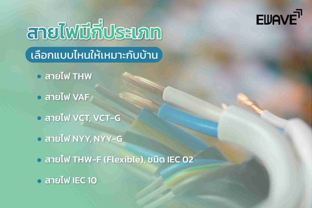สายไฟมีกี่ประเภท เลือกแบบไหนให้เหมาะกับบ้าน
