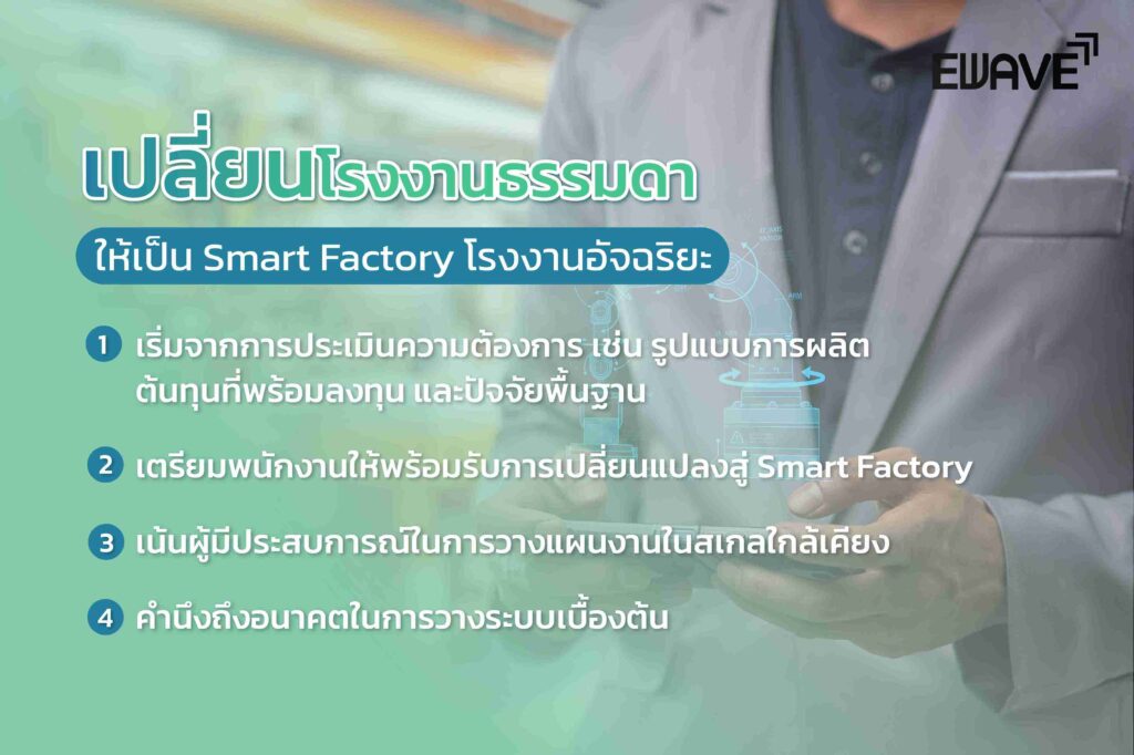 เปลี่ยนโรงงานธรรมดาให้เป็น Smart Factory โรงงานอัจฉริยะ