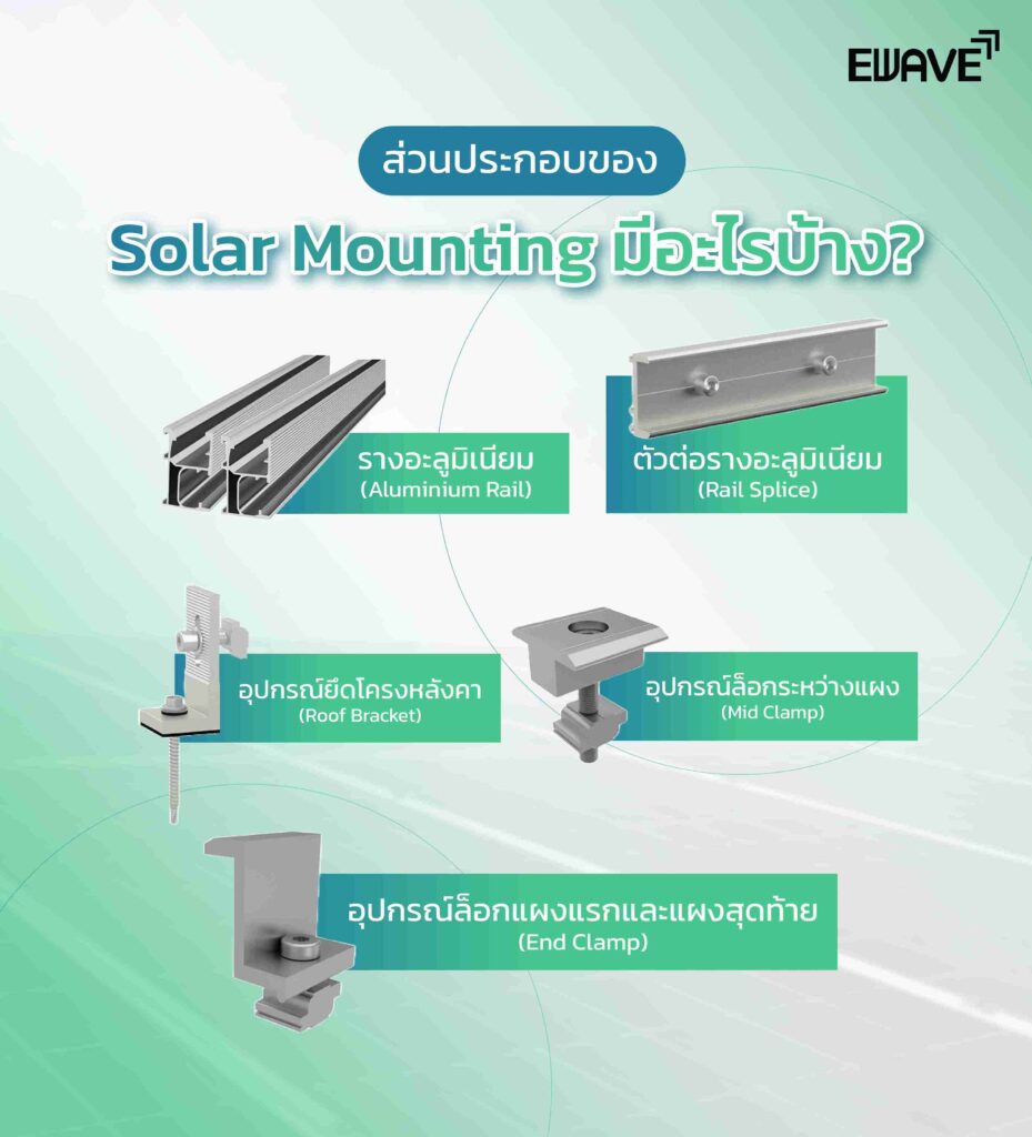 ส่วนประกอบของ Solar Mounting มีอะไรบ้าง?