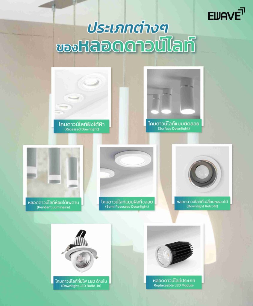ประเภทต่างๆ ของหลอดดาวน์ไลท์