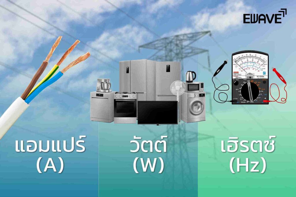 หน่วยวัดที่เกี่ยวข้องกับแรงดันไฟฟ้ามีอะไรบ้าง?