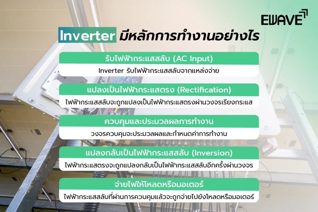Inverter มีหลักการทำงานอย่างไร