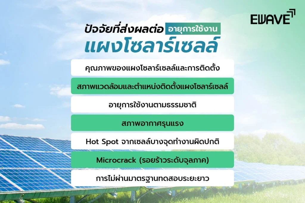 ปัจจัยที่ส่งผลต่ออายุการใช้งานแผงโซลาร์เซลล์