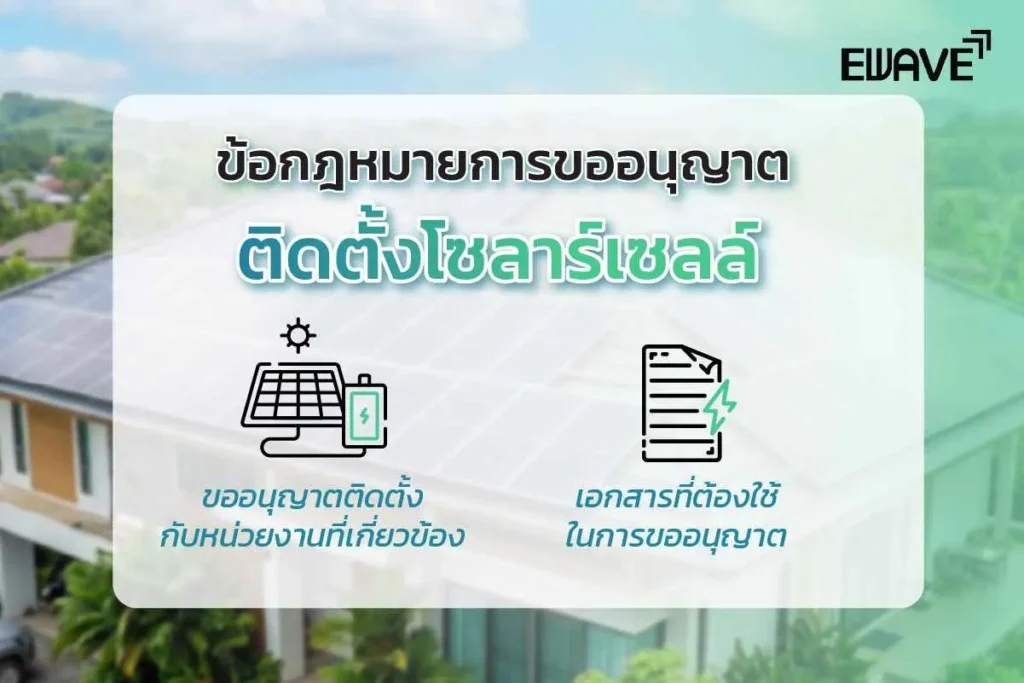 ข้อกฎหมายการขออนุญาตติดตั้งโซลาร์เซลล์