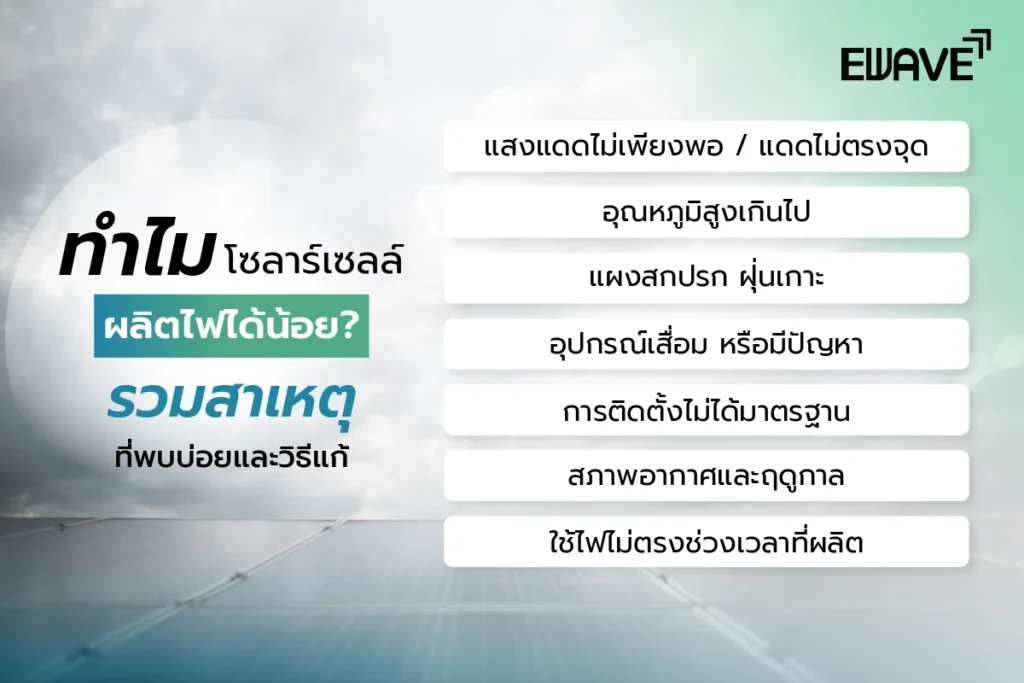 ทำไมโซลาร์เซลล์ผลิตไฟได้น้อย? รวมสาเหตุที่พบบ่อยและวิธีแก้