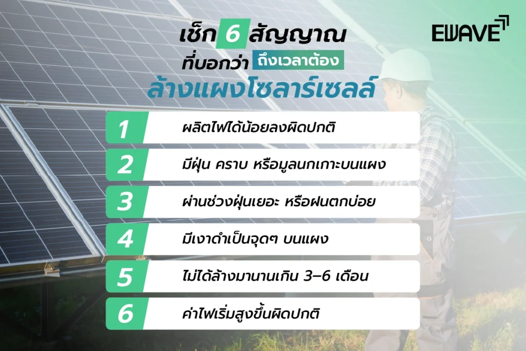 เช็ก 6 สัญญาณที่บอกว่าถึงเวลาต้องล้างแผงโซลาร์เซลล์