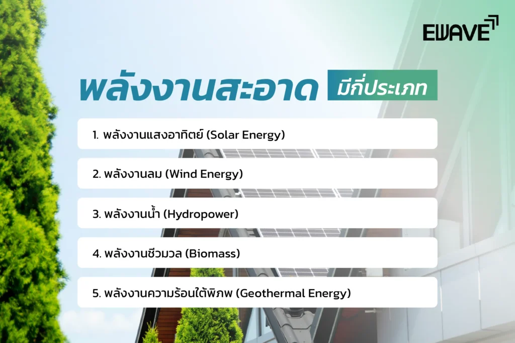 พลังงานสะอาดมีกี่ประเภท?