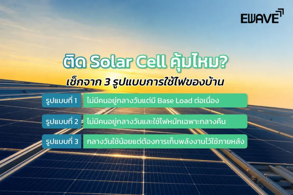 ติด Solar Cell คุ้มไหม? เช็กจาก 3 รูปแบบการใช้ไฟของบ้าน